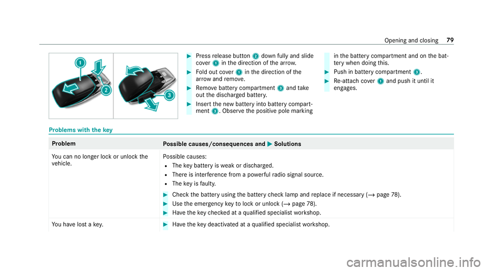 MERCEDES-BENZ CLA COUPE 2019 Owners Manual #
Press release button 2down fully and slide
co ver1 inthe direction of the ar row. #
Fold out co ver1 inthe direction of the
ar row and remo ve. #
Remo vebattery compartment 3and take
out the dischar MERCEDES-BENZ CLA COUPE 2019 Owners Manual #
Press release button 2down fully and slide
co ver1 inthe direction of the ar row. #
Fold out co ver1 inthe direction of the
ar row and remo ve. #
Remo vebattery compartment 3and take
out the dischar