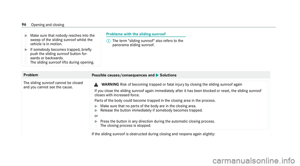 MERCEDES-BENZ CLA COUPE 2019 Owners Manual #
Make sure that nobody reaches into the
sweep of the sliding sunroof whilst the
ve hicle is in motion. #
If somebody becomes trapped, briefly
push the sliding sunroof button for‐
wa rds or backward MERCEDES-BENZ CLA COUPE 2019 Owners Manual #
Make sure that nobody reaches into the
sweep of the sliding sunroof whilst the
ve hicle is in motion. #
If somebody becomes trapped, briefly
push the sliding sunroof button for‐
wa rds or backward