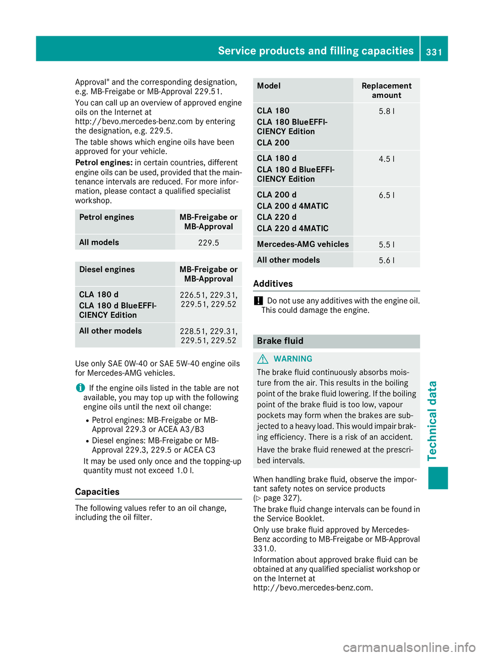 MERCEDES-BENZ CLA COUPE 2016  Owners Manual Approval" and the corresponding designation,
e.g. MB-Freigabe or MB-Approval 229.51.
You can call up an overview of approved engine
oils on the Internet at
http://bevo.mercedes-benz.com by enterin