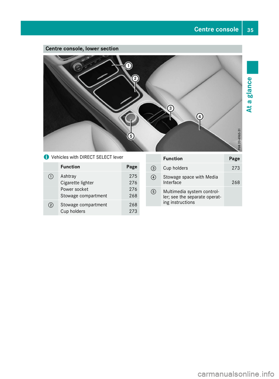 MERCEDES-BENZ CLA COUPE 2016  Owners Manual Centre console, lower section
i
Vehicles with DIRECT SELECT lever Function Page
:
Ashtray 275
Cigarette lighter 276
Power socket 276
Stowage compartment 268
;
Stowage compartment 268
Cup holders 273 F