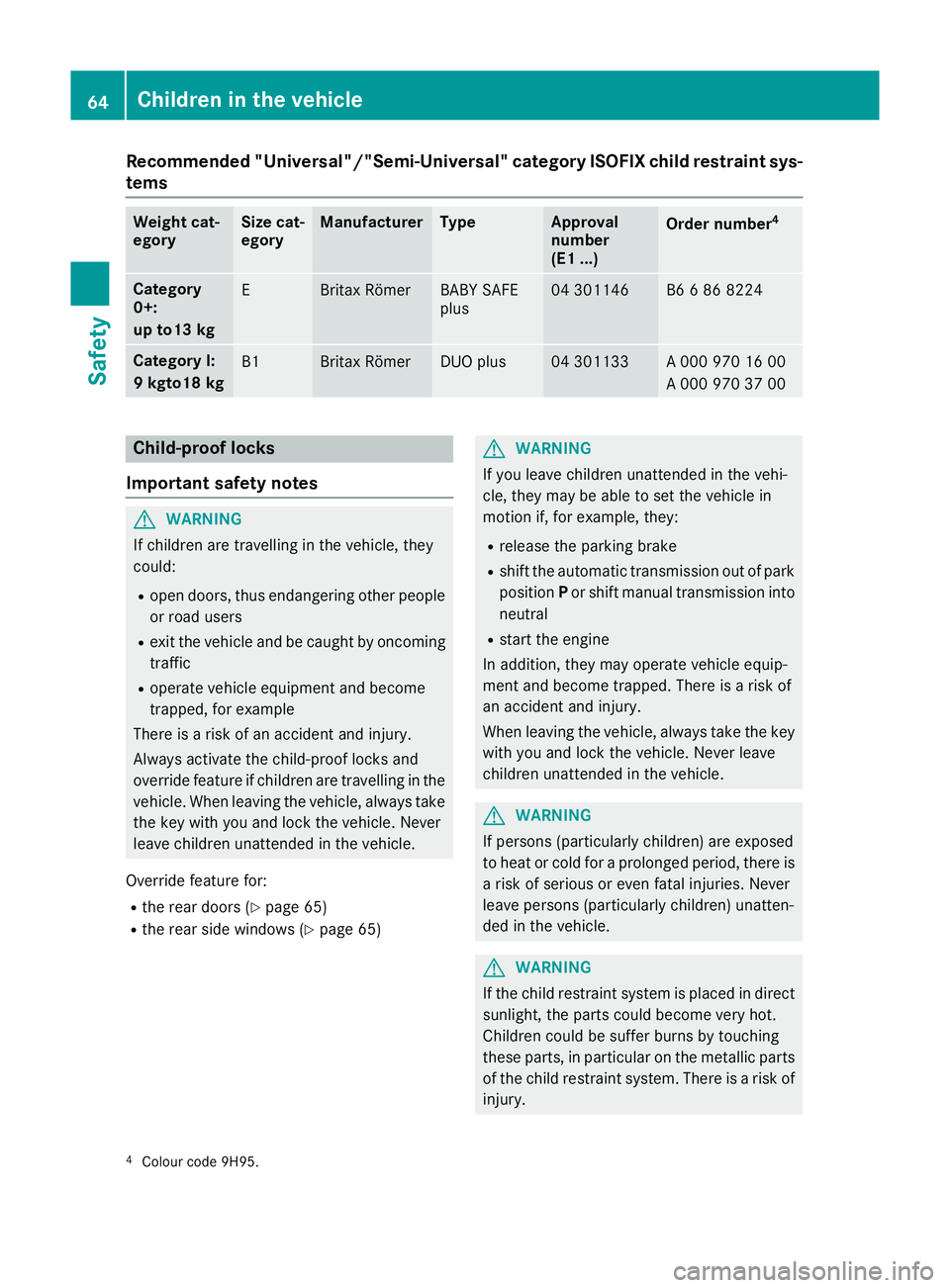 MERCEDES-BENZ CLA COUPE 2016 Owners Manual Recommended "Universal"/"Semi-Universal" category ISOFIX child restraint sys-
tems Weight cat-
egory Size cat-
egory Manufacturer Type Approval
number
(E1 ...)
Order number
4 Category
MERCEDES-BENZ CLA COUPE 2016 Owners Manual Recommended "Universal"/"Semi-Universal" category ISOFIX child restraint sys-
tems Weight cat-
egory Size cat-
egory Manufacturer Type Approval
number
(E1 ...)
Order number
4 Category