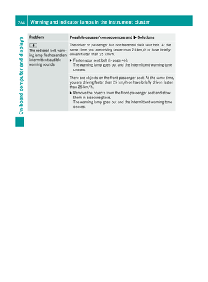 Page 267