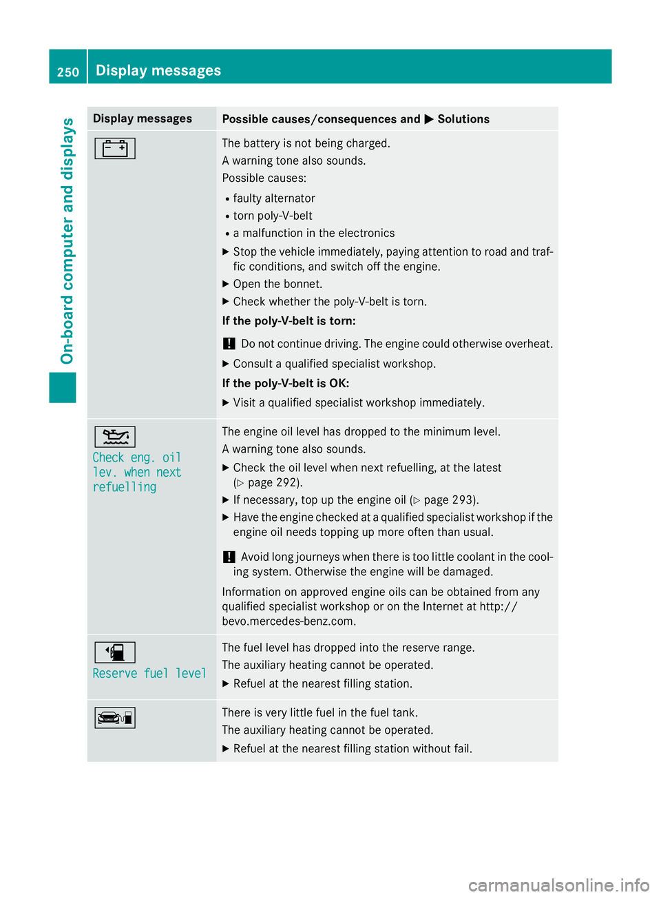 MERCEDES-BENZ CLA COUPE 2013 Owners Manual Display messages
Possible causes/consequences and
M
MSolutions # The battery is not being charged.
A warning tone also sounds.
Possible causes:
R faulty alternator
R torn poly-V-belt
R a malfunction i MERCEDES-BENZ CLA COUPE 2013 Owners Manual Display messages
Possible causes/consequences and
M
MSolutions # The battery is not being charged.
A warning tone also sounds.
Possible causes:
R faulty alternator
R torn poly-V-belt
R a malfunction i