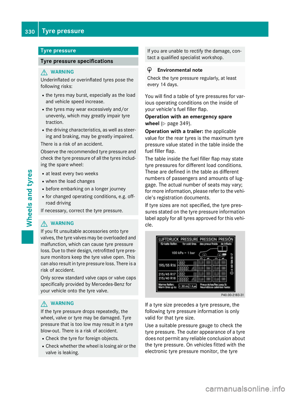 MERCEDES-BENZ CLA COUPE 2013 Owners Manual Tyre pressure
Tyre pressure specifications
G
WARNING
Underinflated or overinflated tyres pose the
following risks:
R the tyres may burst, especially as the load
and vehicle speed increase.
R the tyres MERCEDES-BENZ CLA COUPE 2013 Owners Manual Tyre pressure
Tyre pressure specifications
G
WARNING
Underinflated or overinflated tyres pose the
following risks:
R the tyres may burst, especially as the load
and vehicle speed increase.
R the tyres