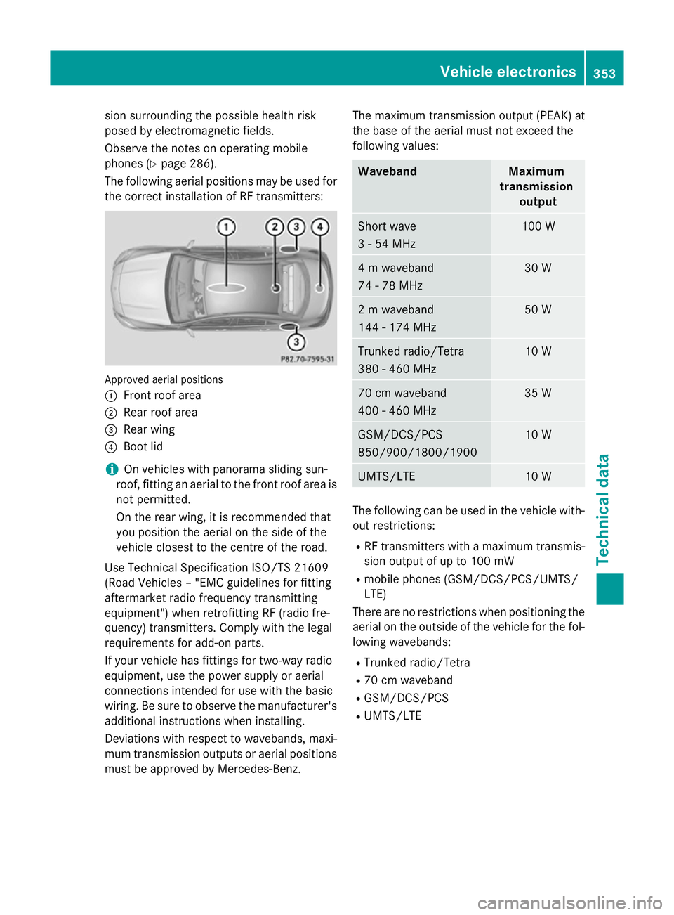 MERCEDES-BENZ CLA COUPE 2013 Owners Manual sion surrounding the possible health risk
posed by electromagnetic fields.
Observe the notes on operating mobile
phones (Y page 286).
The following aerial positions may be used for the correct install MERCEDES-BENZ CLA COUPE 2013 Owners Manual sion surrounding the possible health risk
posed by electromagnetic fields.
Observe the notes on operating mobile
phones (Y page 286).
The following aerial positions may be used for the correct install