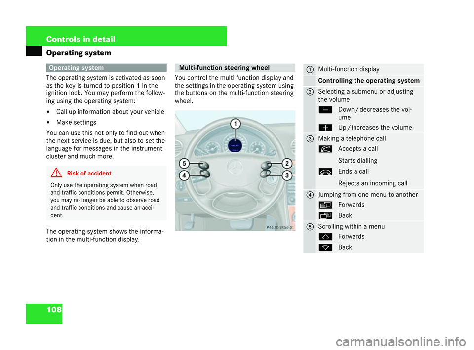 MERCEDES-BENZ CLK CABRIOLET 2004  Owners Manual 108 Controls in detail
Operating system
The operating system is activated as soon
as
the key is turned to position 1in the
ignition lock. You may perform the follow-
ing using the operating system:
�!
