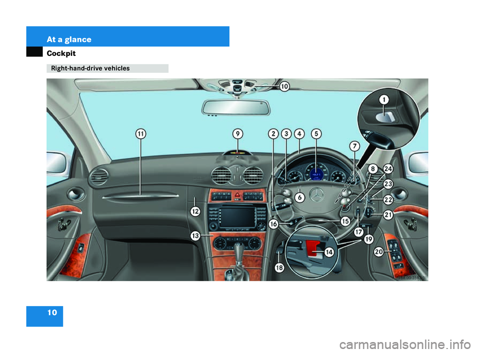MERCEDES-BENZ CLK COUPE 2004  Owners Manual 10 At a glance
Cockpit Right-ha
nd-drive veh icles P68.10-3077-31209en_d2.boo Seite
10Diens tag, 25 .Mai 2004 7:26 19 
