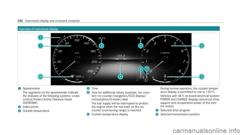 MERCEDES-BENZ CLS COUPE 2022  Owners Manual �O�v�e�r�v�i�e�w� �o�f� �i�n�s�t�r�u�m�e�n�t� �d�i�s�p�l�a�y
�1
�S�p�e�e�d�o�m�e�t�e�r
�T�h�e� �s�e�g�m�e�n�t�s� �o�n� �t�h�e� �s�p�e�e�d�o�m�e�t�e�r� �i�n�d�i�c�a�t�e
�t
�h�e� �s�t�a�t�u�s�e�s� �o�f�