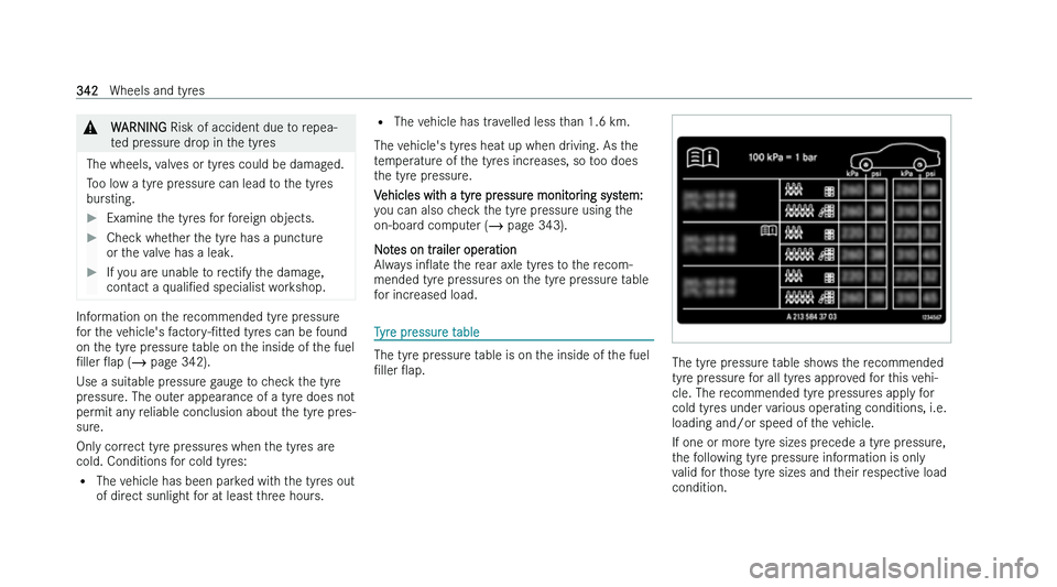 MERCEDES-BENZ CLS COUPE 2022  Owners Manual �&
�W�A�R�N�I�N�G � �R�i�s�k� �o�f� �a�c�c�i�d�e�n�t� �d�u�e� �t �o� �r�e�p�e�a�-
�t�e�d� �p�r�e�s�s�u�r�e� �d�r�o�p� �i�n� �t�h�e� �t�y�r�e�s
�T�h�e� �w�h�e�e�l�s�,� �v�a�l�v�e�s� �o�r� �t�y�r�e�s� �