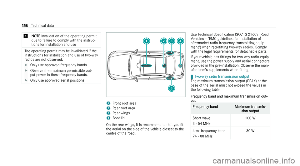 MERCEDES-BENZ CLS COUPE 2022  Owners Manual �*
�N�O�T�E � �I�n�v�a�l�i�d�a�t�i�o�n� �o�f� �t�h�e� �o�p�e�r�a�t�i�n�g� �p�e�r�m�i�t
�d�u�e� �t�o� �f�a�i�l�u�r�e� �t�o� �c�o�m�p�l�y� �w�i�t�h� �t�h�e� �i�n�s�t�r�u�c�-
�t�i�o�n�s� �f�o�r� �i�n�s�t