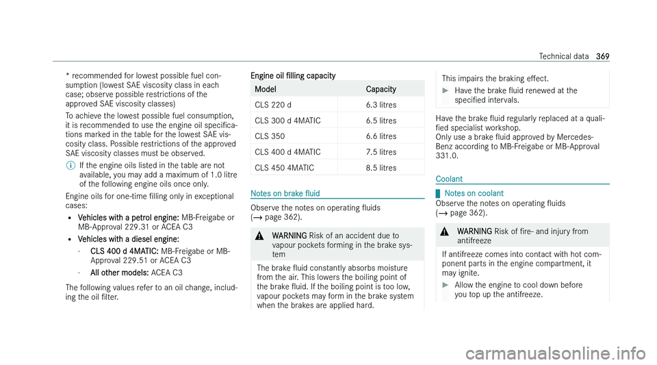 MERCEDES-BENZ CLS COUPE 2022  Owners Manual �*� �r�e�c�o�m�m�e�n�d�e�d� �f�o�r� �l�o�w�e�s�t� �p�o�s�s�i�b�l�e� �f�u�e�l� �c�o�n�-
�s�u�m
�p�t�i�o�n� �(�l�o�w�e�s�t� �S�A�E� �v�i�s�c�o�s�i�t�y� �c�l�a�s�s� �i�n� �e�a�c�h
�c�a�s�e�;� �o�b�s�e�r�
