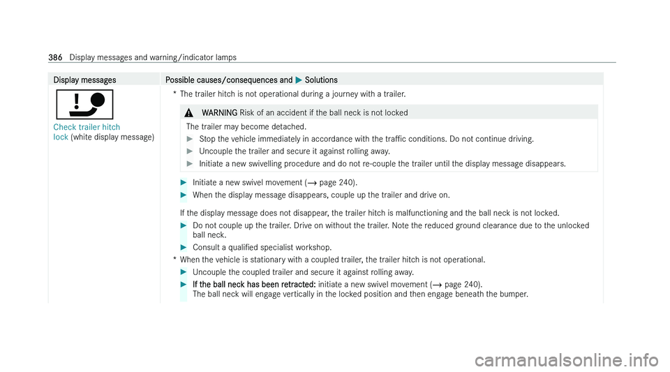 MERCEDES-BENZ CLS COUPE 2022  Owners Manual �D�i�s�p�l�a�y� �m�e�s�s�a�g�e�s
�P�o�s�s�i�b�l�e� �c�a�u�s�e�s�/�c�o�n�s�e�q�u�e�n�c�e�s� �a�n�d�  �P� �S�o�l�u�t�i�o�n�s
�ï
�C�h�e�c�k� �t�r�a�i�l�e�r� �h�i�t�c�h� 
�l�o�c�k� �(�w�h�i�t
�e� �d�i�s�