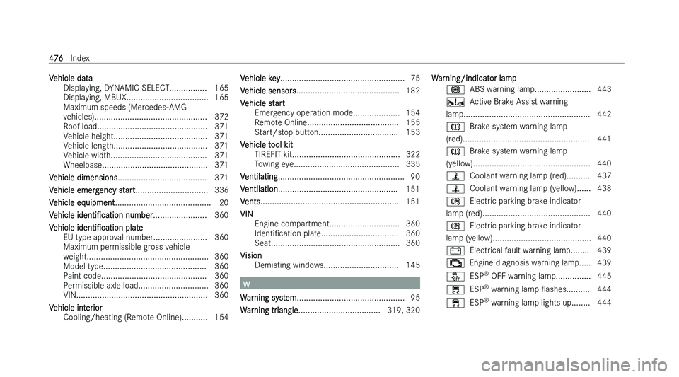 MERCEDES-BENZ CLS COUPE 2022  Owners Manual �V�e�h�i�c�l�e� �d�a�t�a
�D�i�s�p�l�a �y�i�n�g�,� �D�Y�N�A�M�I�C� �S�E�L�E�C�T�.�.�.�.�.�.�.�.�.�.�.�.�.�.�.�. �1�6�5
�D�i�s�p�l�a�y�i�n�g�,� �M�B�U�X�.�.�.�.�.�.�.�.�.�.�.�.�.�.�.�.�.�.�.�.�.�.�.�.�.