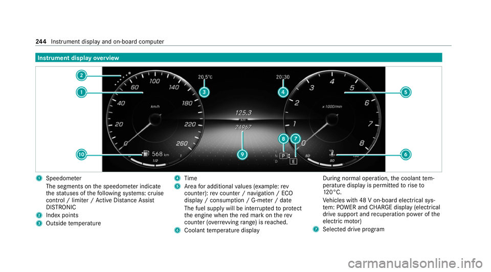 MERCEDES-BENZ CLS COUPE 2020  Owners Manual Instrument display
overview 1
Speedome ter
The segments on the speedome ter indica te
th est atuses of thefo llowing sy stems: cruise
control / limiter / Active Dis tance Assi st
DISTRONIC
2 Index poi