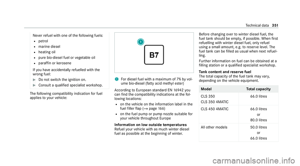 MERCEDES-BENZ CLS COUPE 2020 Owners Manual Ne
verre fuel with one of thefo llowing fuels:
R petrol
R marine diesel
R heating oil
R pure bio-diesel fuel or vege table oil
R paraf fin or kerosene
If yo u ha veacciden tally refuelled with the
wro MERCEDES-BENZ CLS COUPE 2020 Owners Manual Ne
verre fuel with one of thefo llowing fuels:
R petrol
R marine diesel
R heating oil
R pure bio-diesel fuel or vege table oil
R paraf fin or kerosene
If yo u ha veacciden tally refuelled with the
wro