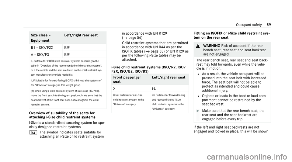 MERCEDES-BENZ CLS COUPE 2020 Owners Manual Size class –
Equipment
Left/right
rear seat
B1 – ISO/F2X IUF
A – ISO/F3 IUF
IL Suitable for ISOFIX child restra int sy stems according tothe
ta ble in "Overview of there commended child rest MERCEDES-BENZ CLS COUPE 2020 Owners Manual Size class –
Equipment
Left/right
rear seat
B1 – ISO/F2X IUF
A – ISO/F3 IUF
IL Suitable for ISOFIX child restra int sy stems according tothe
ta ble in "Overview of there commended child rest