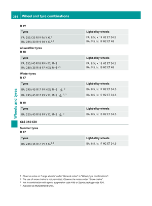 Page 387