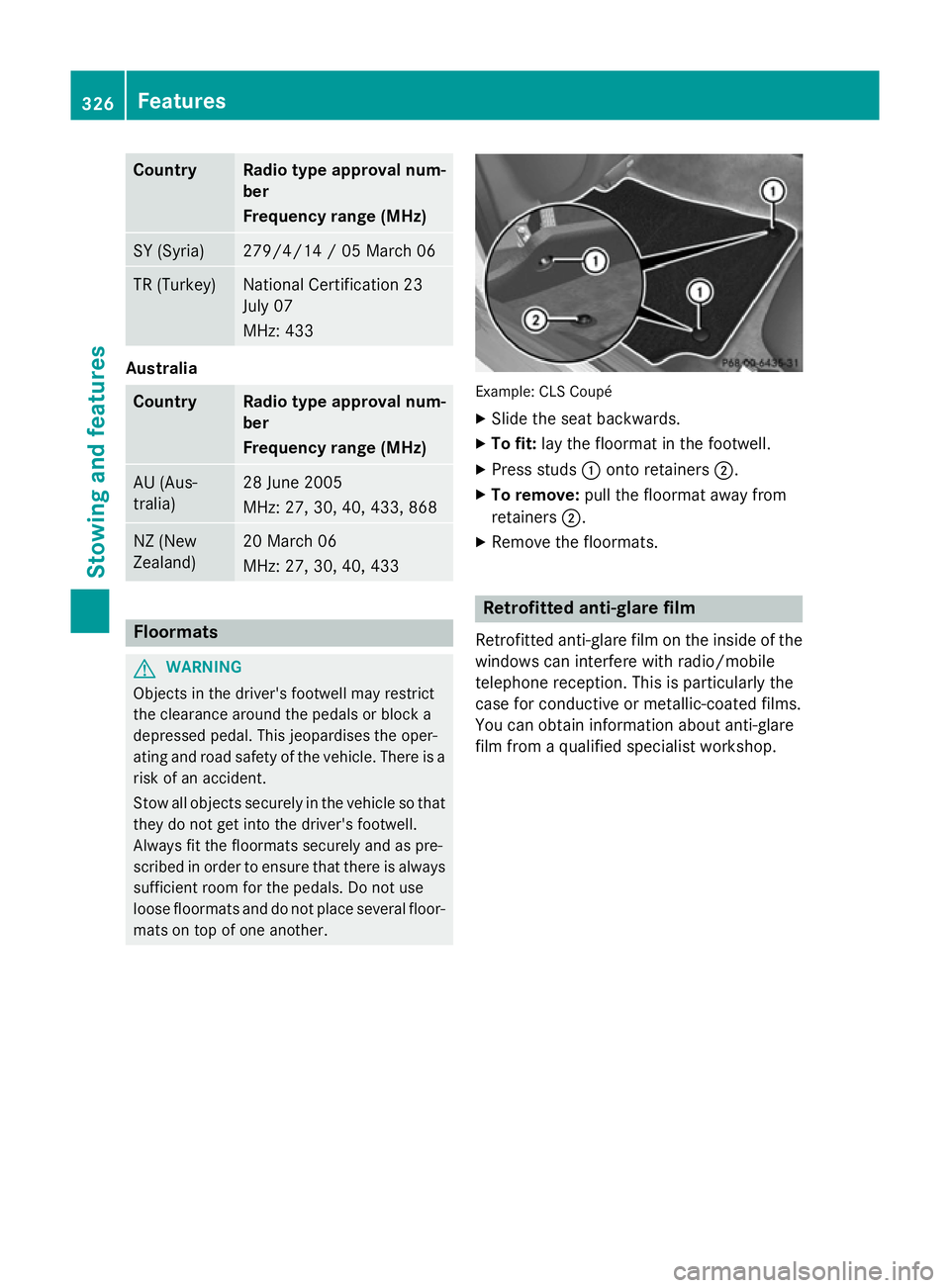 MERCEDES-BENZ CLS COUPE 2014  Owners Manual Country Radio type approval num-
ber
Frequency range (MHz)
SY (Syria) 279/4/14 / 05 March 06
TR (Turkey) National Certification 23
July 07
MHz: 433
Australia
Country Radio type approval num-
ber
Frequ