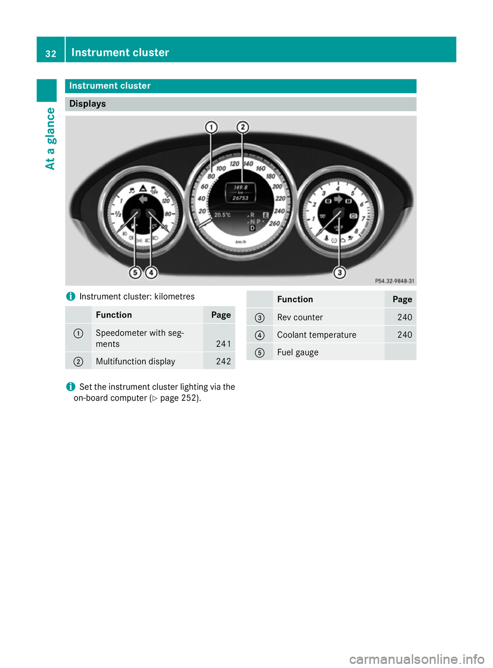 MERCEDES-BENZ CLS COUPE 2014  Owners Manual Instrument cluster
Displays
i
Instrument cluster: kilometres Function Page
:
Speedometer with seg-
ments
241
;
Multifunction display 242 Function Page
=
Rev counter 240
?
Coolant temperature 240
A
Fue