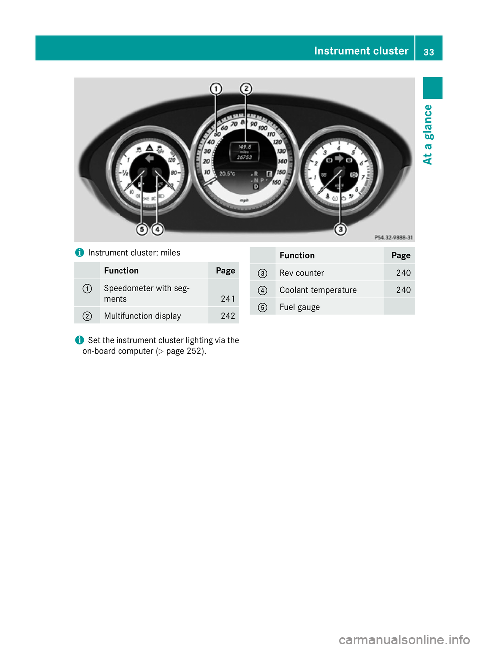 MERCEDES-BENZ CLS COUPE 2014  Owners Manual i
Instrument cluster: miles Function Page
:
Speedometer with seg-
ments 241
;
Multifunction display 242 Function Page
=
Rev counter 240
?
Coolant temperature 240
A
Fuel gauge
i
Set the instrument clus