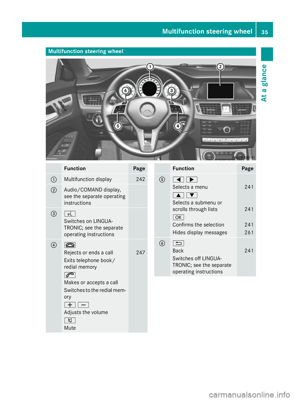 MERCEDES-BENZ CLS COUPE 2014  Owners Manual Multifunction steering wheel
Function Page
:
Multifunction display 242
;
Audio/COMAND display,
see the separate operating
instructions = ?
Switches on LINGUA-
TRONIC; see the separate
operating instru