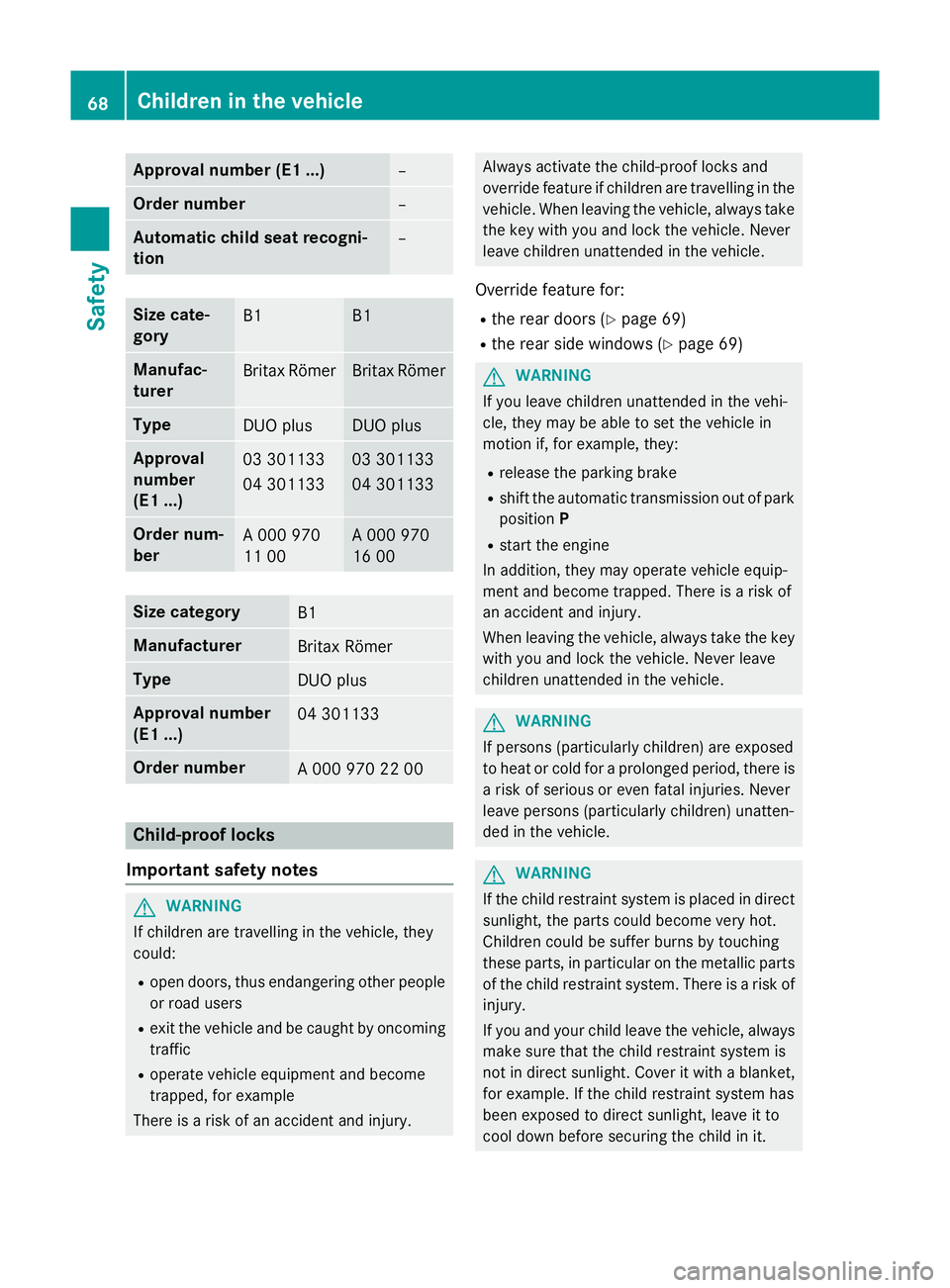 MERCEDES-BENZ CLS COUPE 2014 Owners Manual Approval number (E1 ...)
–
Order number
–
Automatic child seat recogni-
tion
–
Size cate-
gory
B1 B1
Manufac-
turer
Britax Römer Britax Römer
Type
DUO plus DUO plus
Approval
number
(E1 ...)
03 MERCEDES-BENZ CLS COUPE 2014 Owners Manual Approval number (E1 ...)
–
Order number
–
Automatic child seat recogni-
tion
–
Size cate-
gory
B1 B1
Manufac-
turer
Britax Römer Britax Römer
Type
DUO plus DUO plus
Approval
number
(E1 ...)
03