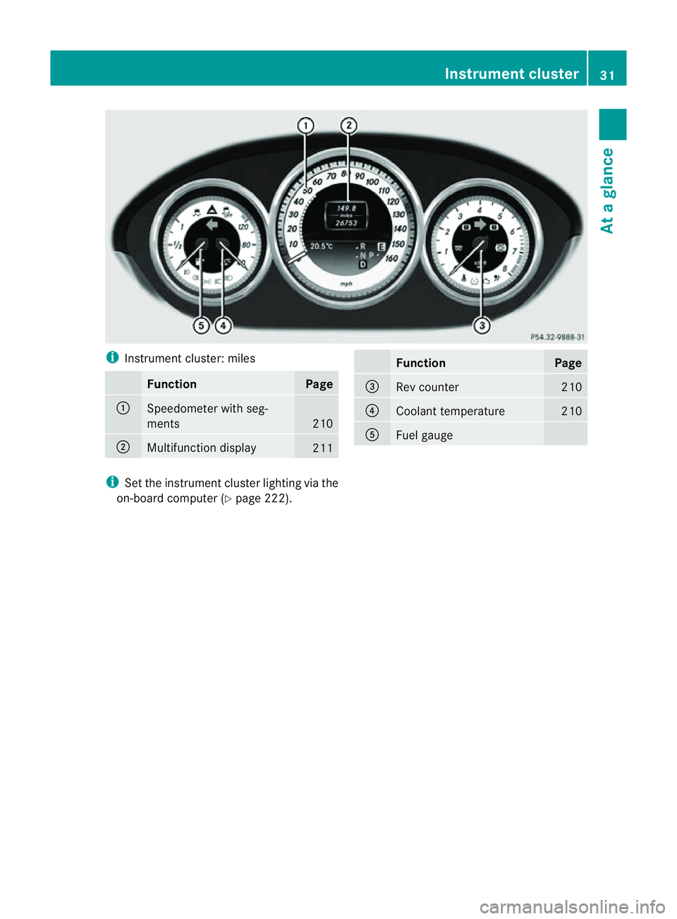 MERCEDES-BENZ CLS COUPE 2012  Owners Manual i
Instrument cluster: miles Function Page
:
Speedometer with seg-
ments
210
;
Multifunction display
211 Function Page
=
Rev counter 210
?
Coolant temperature 210
A
Fuel gauge
i
Set the instrument clus