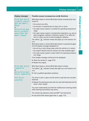 Page 232