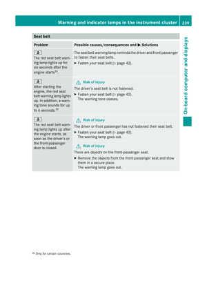Page 242