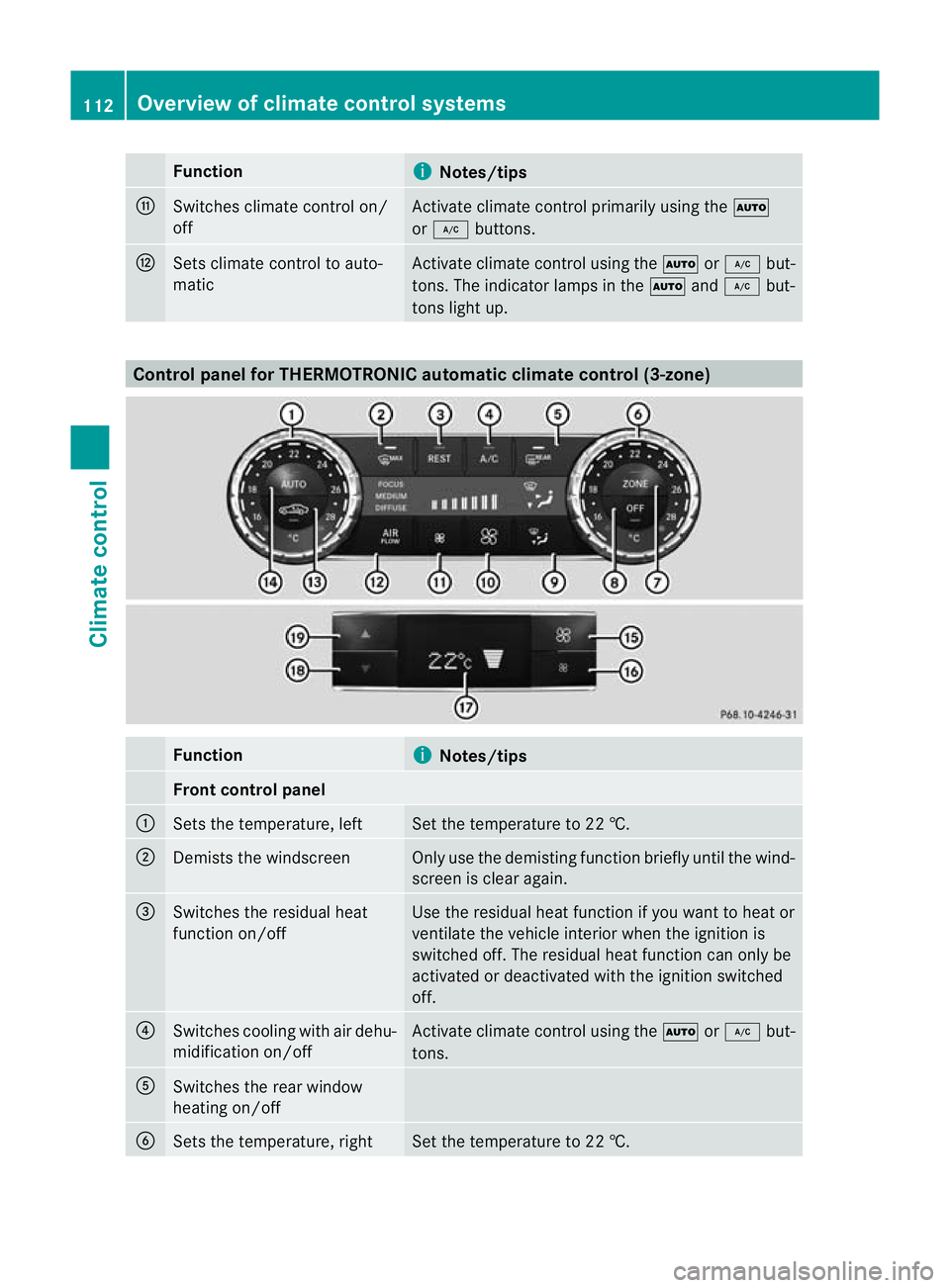 MERCEDES-BENZ CLS COUPE 2010 Owners Manual Function
i
Notes/tips
G
Switches climate control on/
off Activate climate control primarily using the
Ã
or ¿ buttons. H
Sets climate control to auto-
matic Activate climate control using the
Ãor¿ MERCEDES-BENZ CLS COUPE 2010 Owners Manual Function
i
Notes/tips
G
Switches climate control on/
off Activate climate control primarily using the
Ã
or ¿ buttons. H
Sets climate control to auto-
matic Activate climate control using the
Ãor¿