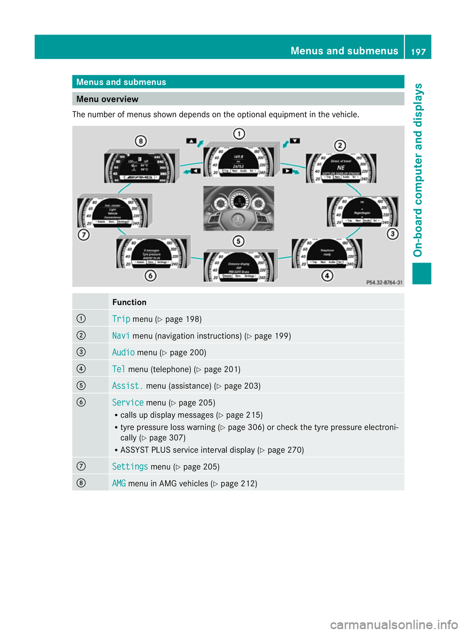 MERCEDES-BENZ CLS COUPE 2010  Owners Manual Menus and submenus
Menu overview
The number of menus show ndepends on the optional equipment in the vehicle. Function
:
Trip menu (Y
page 198) ;
Navi menu (navigation instructions) (Y
page 199)=
Audio