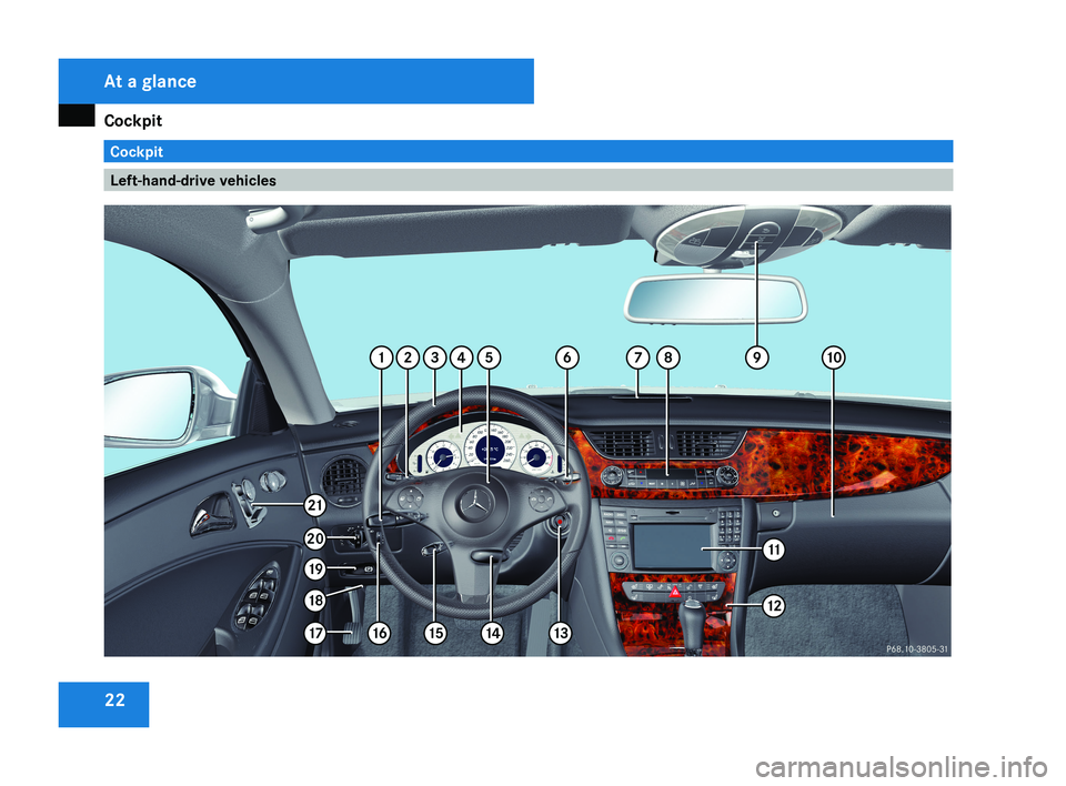 MERCEDES-BENZ CLS COUPE 2008  Owners Manual Cockpit
22 Cockpit
Left-hand-drive vehiclesAt a glance
219_AKB; 2; 4, en-GB
mkalafa,
2007-11-13T09:28:36+01:00 - Seite 22   