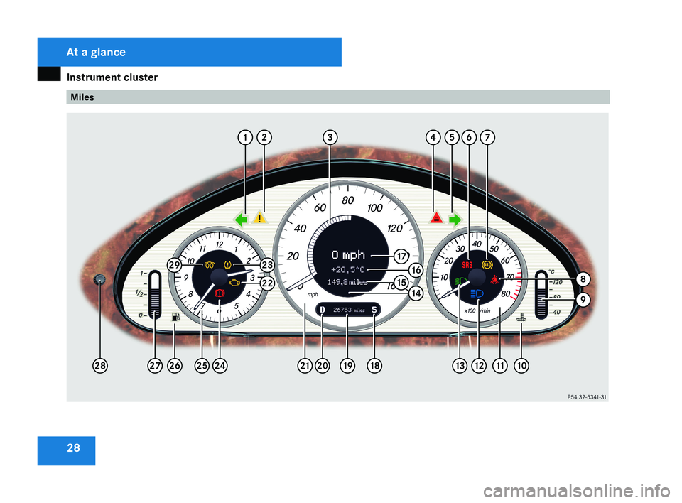 MERCEDES-BENZ CLS COUPE 2008  Owners Manual Instrument cluster
28 MilesAt a glance
219_AKB; 2; 4, en-GB
mkalafa,
2007-11-13T09:28:36+01:00 - Seite 28   