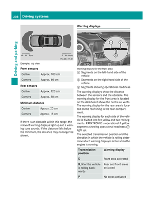 Page 211