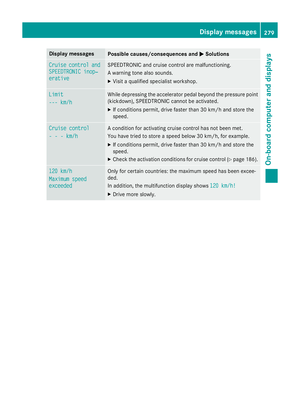 Page 282
