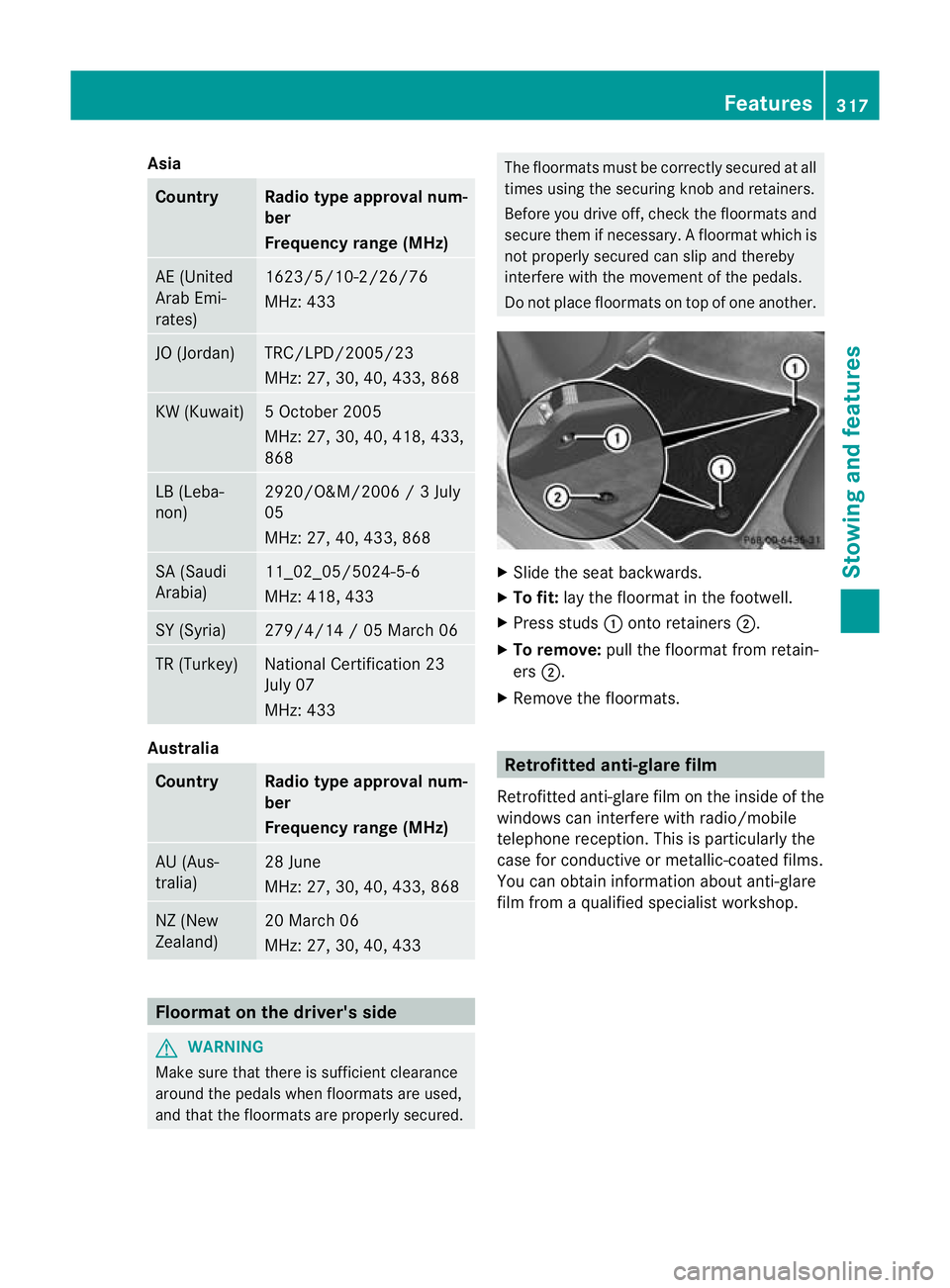 MERCEDES-BENZ CLS SHOOTING BRAKE 2012  Owners Manual Asia
Country Radio type approval num-
ber
Frequency range (MHz)
AE (United
Arab Emi-
rates) 1623/5/10-2/26/76
MHz: 433
JO (Jordan) TRC/LPD/2005/23
MHz: 27, 30, 40
,433, 868 KW (Kuwait) 5 October 2005
