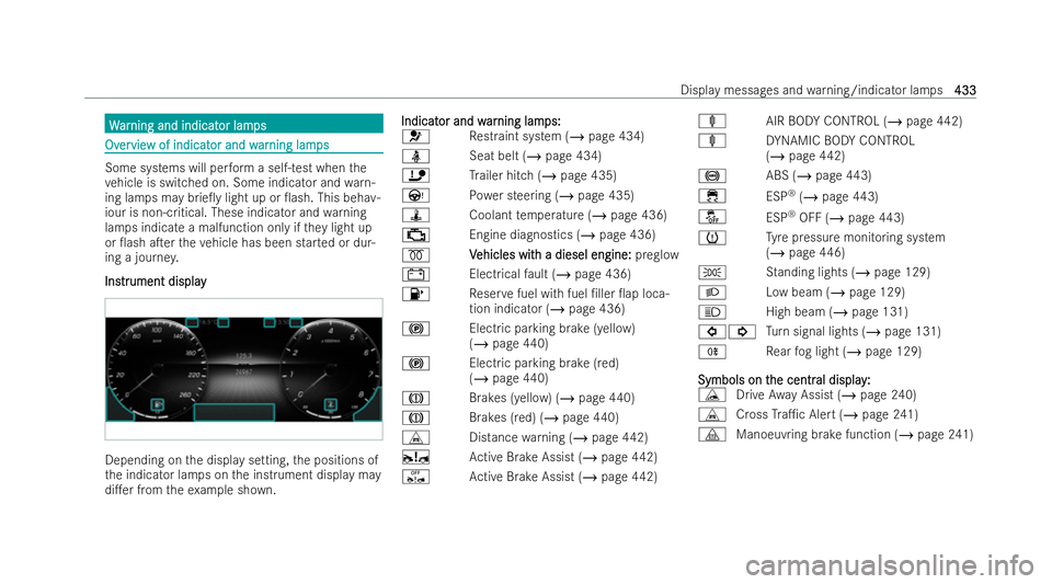 MERCEDES-BENZ E-CLASS COUPE 2022  Owners Manual W
W
ar
ar ning and indicat
ning and indicat or lam
or lamps
ps Ov
Ov
er
ervie
vie w of indicat
w of indicat or and w
or and war
arning lam
ning lam ps
ps Some systems will per
form a self-test when th