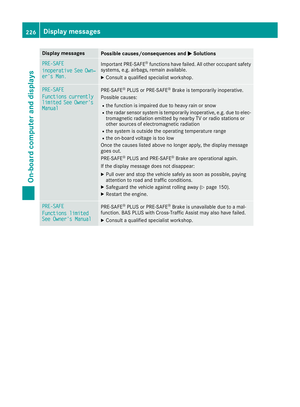 Page 229
