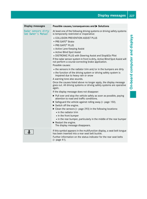 Page 230
