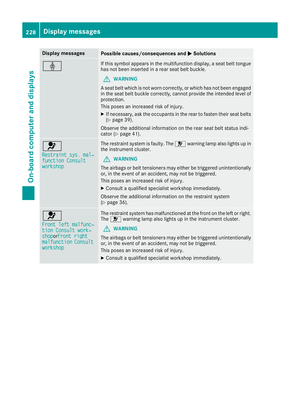 Page 231