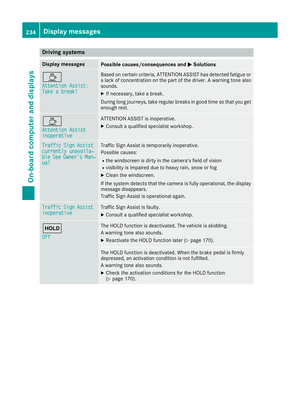 Page 237