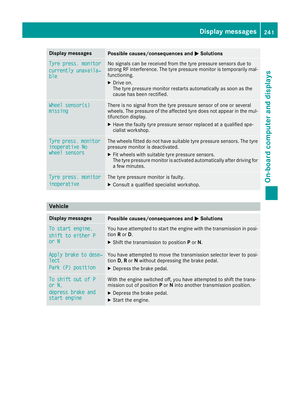 Page 244
