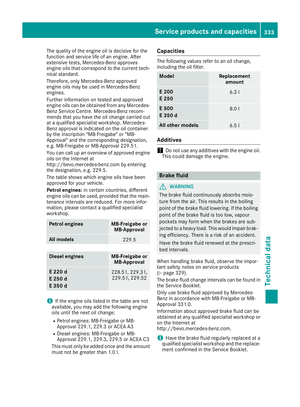 Page 336