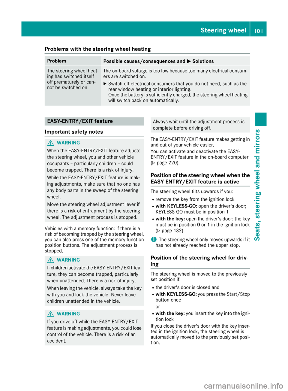 MERCEDES-BENZ E-CLASS COUPE 2015 Owners Manual Problems with the steering wheel heating
Problem
Possible causes/consequences and
M
MSolutions The steering wheel heat-
ing has switched itself
off prematurely or can-
not be switched on. The on-board MERCEDES-BENZ E-CLASS COUPE 2015 Owners Manual Problems with the steering wheel heating
Problem
Possible causes/consequences and
M
MSolutions The steering wheel heat-
ing has switched itself
off prematurely or can-
not be switched on. The on-board