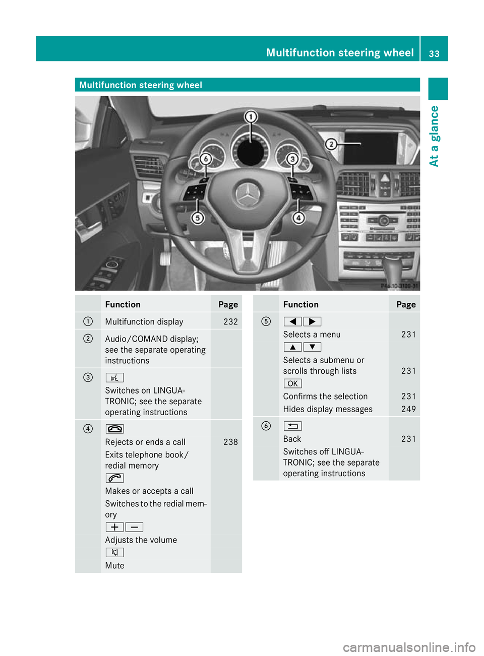 MERCEDES-BENZ E-CLASS COUPE 2012  Owners Manual Multifunction steering wheel
Function Page
:
Multifunction display 232
;
Audio/COMAND display;
see the separate operating
instructions
=
?
Switches on LINGUA-
TRONIC; see the separate
operating instru