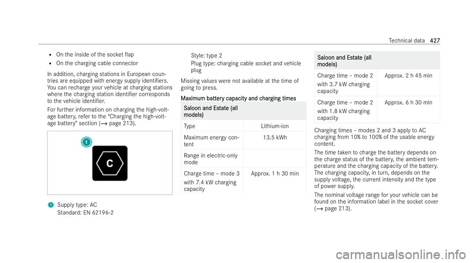 MERCEDES-BENZ E-CLASS ESTATE 2022  Owners Manual R
Onthe inside of the soc ket 0ap
R Onthech arging cable connector
In addition, charging stations in European coun-
tries are equipped with ene rgy supp lyidenti/ers.
Yo u can rech arge your vehicle