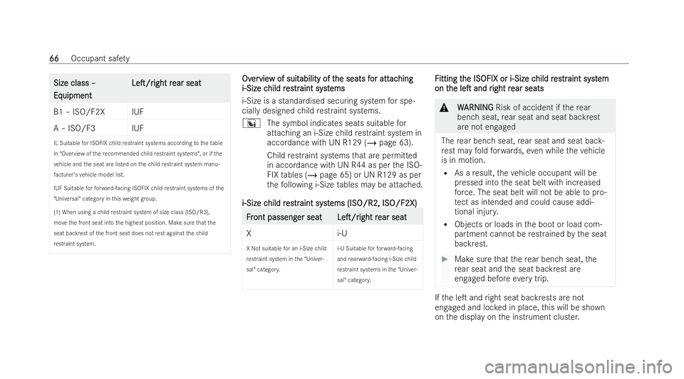 MERCEDES-BENZ E-CLASS ESTATE 2021  Owners Manual Size class –
Size class –
Eq Eq
uipment
uipment LeT/r
LeT/r
ight
ightr
rear seat
ear seat
B1 – ISO/F2X IUF
A – ISO/F3 IUF IL Suitable for ISOFIX child restraint systems acco rding totheta bl