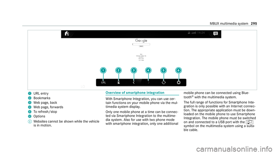 MERCEDES-BENZ E-CLASS ESTATE 2020  Owners Manual 1
URL entry
2 Bookmar ks
3 Web page, back
4 Web page, forw ards
5 Torefresh/s top
6 Options
% Websites cann otbe shown while theve hicle
is in motion. Overview of smartphone integ
ration Wi
th Smartph