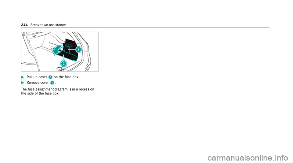 MERCEDES-BENZ E-CLASS ESTATE 2020  Owners Manual #
Pull up co ver2 onthe fuse box. #
Remo vecover1.
The fuse assignment diagram is in a recess on
th e side of the fuse box. 344
Breakdown assis tance 