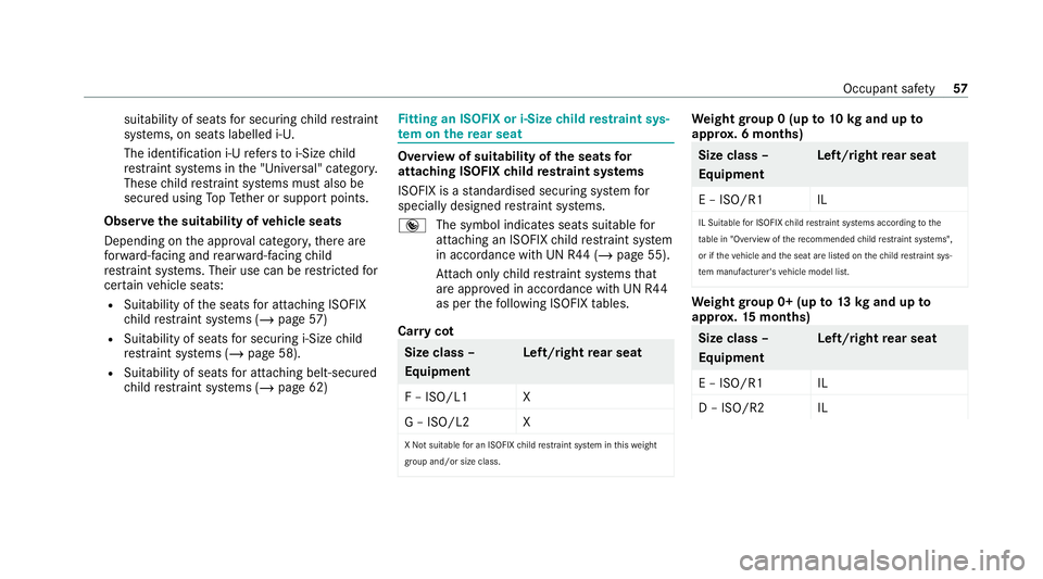 MERCEDES-BENZ E-CLASS ESTATE 2020 Owners Manual suitability of seats
for securing child restra int
sy stems, on seats labelled i‑U.
The identification i‑U refers to i‑Size child
re stra int sy stems in the "Universal" categor y.
These MERCEDES-BENZ E-CLASS ESTATE 2020 Owners Manual suitability of seats
for securing child restra int
sy stems, on seats labelled i‑U.
The identification i‑U refers to i‑Size child
re stra int sy stems in the "Universal" categor y.
These